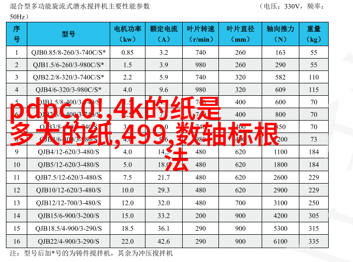 《女儿们的恋爱》Selina约会小11岁男生